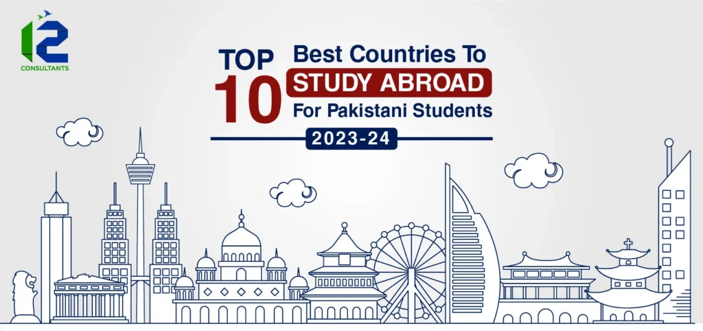 Best Countries to Study Abroad for Free (or Cheap) in 2025